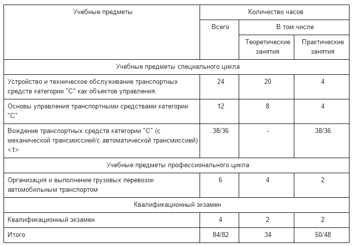 %D0%91%D0%B5%D0%B7%D1%8B%D0%BC%D1%8F%D0%